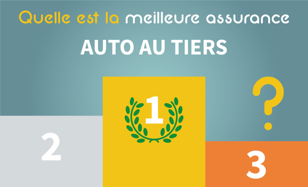 comparateur assurance